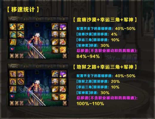 dnf军神移速怎么堆120？-dnf加移速的装备