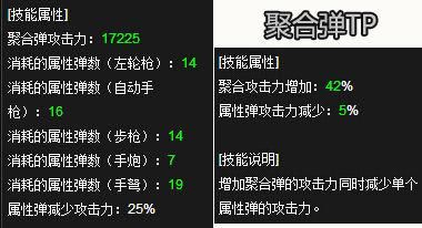 dnf物理步枪女弹药附魔什么啊，各个部位？-dnf安图恩的心脏
