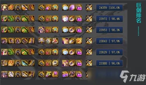 100级dnf装备攻击力怎么搭配？-dnf加攻速的装备