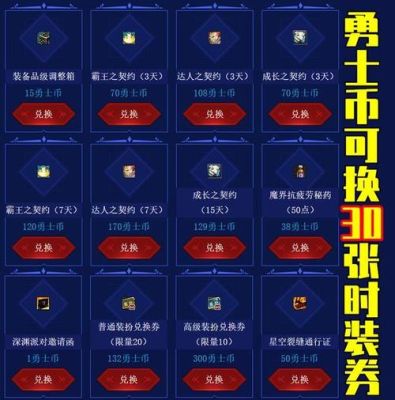 普通装扮兑换券获取途径？-dnf普通装扮兑换券