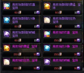 dnf力量的宝珠有哪些？-dnf阿努比斯