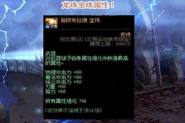 dnf力量的宝珠有哪些？-dnf阿努比斯