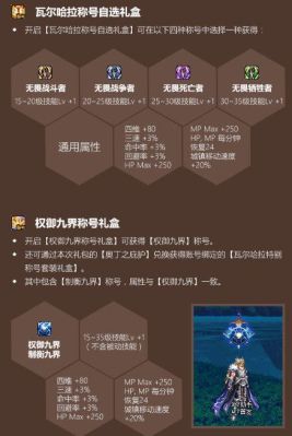 2020劳动节称号？-dnf2017劳动节