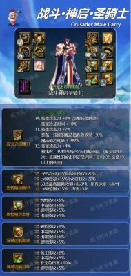 大硕审判奶爸装备最新搭配？-dnf奶爸带什么武器