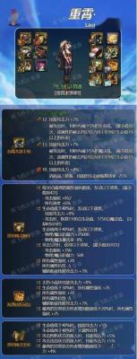 地下城与勇士大枪带什么装备？-dnf手枪