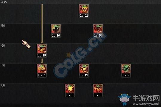 DNF血法师攻击类型是物理还是魔法加物理暴击还是魔法暴击？-dnf的冰剑