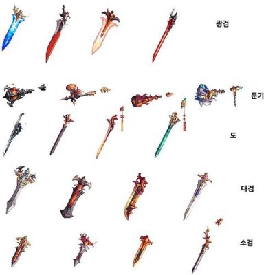dnf100武器排行？-dnf里的剑