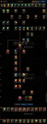决斗链接真红眼洞悉怎么得？-dnf国服第一红眼