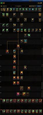 dnf100级红眼如何暗强破300？-dnf光与暗