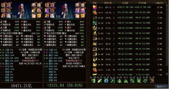 dnf剑魂走什么属强好？-dnf剑魂走什么属强