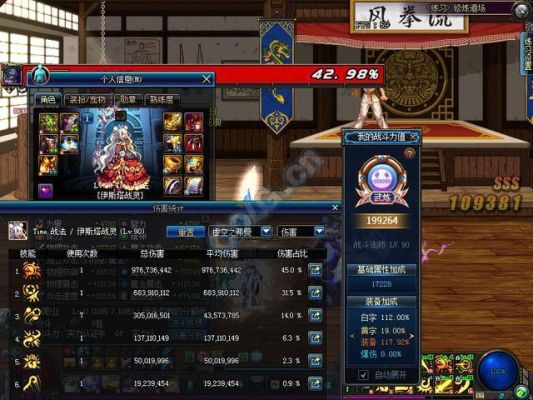 DNF战法面板多少刷图比较轻松？-dnf战法刷图