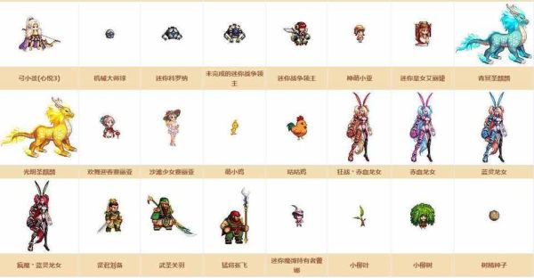 DNF宠物多少级进化，如何进化？-dnf宠物怎么进化