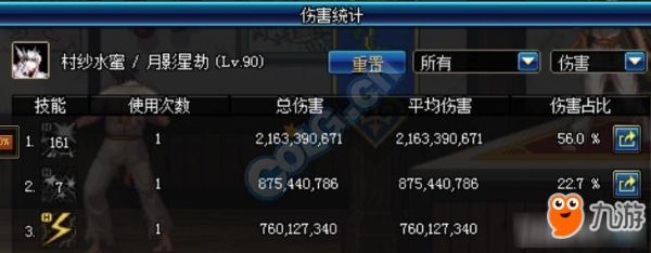 dnf额外增加伤害是什么意思？-dnf伤害增加量