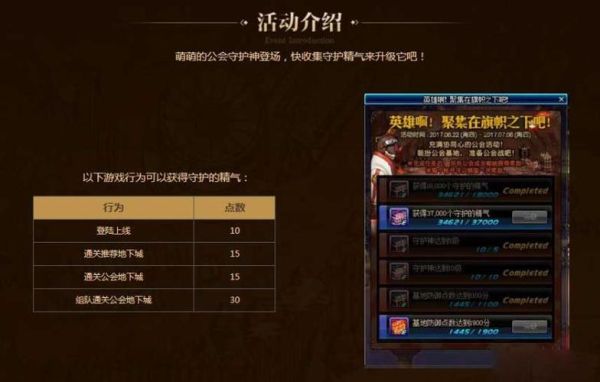 dnf联盟的旗帜怎么来的？-dnf联盟