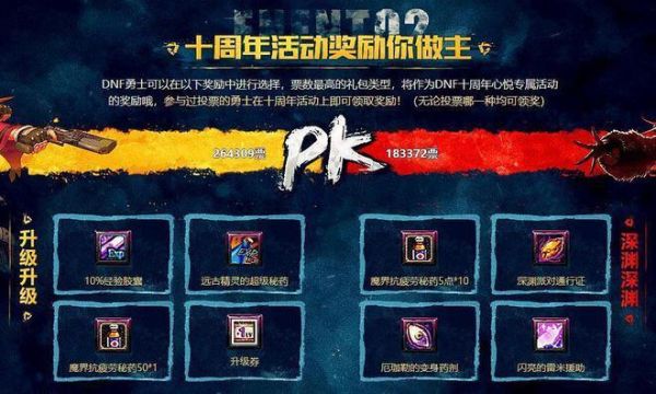 DNF里光环装扮怎么得到？-dnf心悦光环领取