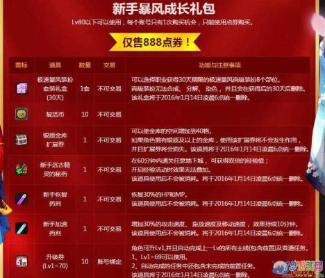 新手礼包什么意思？-dnf新手豪华礼包