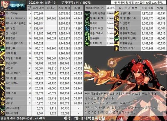 dnf公益服靠什么挣钱？-dnf免费私服