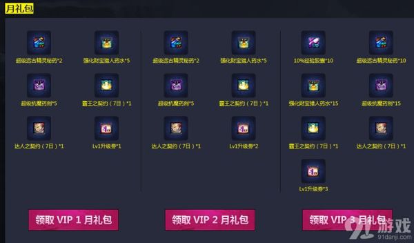 心悦俱乐部星光礼包只能领一次吗？-心悦会员dnf礼包