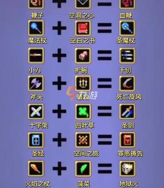 dnf怎么魔法封印装备可以转换称圣物装备？-dnf魔法书