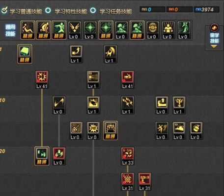 做健康产业工作室取名？-dnf机械元首加点