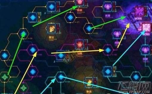 dnf超时空之战最终boss罗什怎么打？-dnf超时空之战怎么打