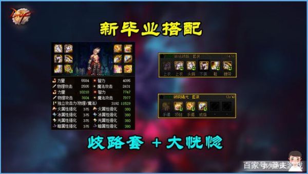 红眼大恍惚神话怎么搭配？-dnf恍惚三件套