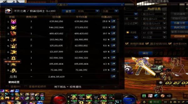 dnf红眼血爆战士穿什么装备？-dnf变态服