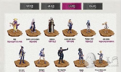 dnf所有npc名称？-dnf的名称
