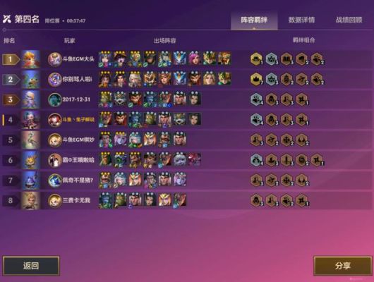 金铲铲之战法爆怎么合成？-dnf力法附魔