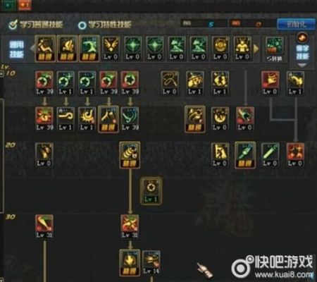 DNF70级战斗法师刷图最适合带什么装备？-dnf战斗法师刷图