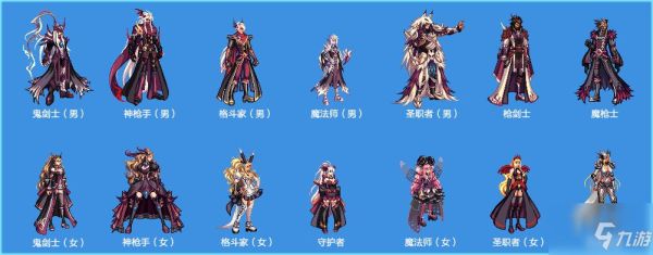DNF天空套怎么得到？-dnf抽天空