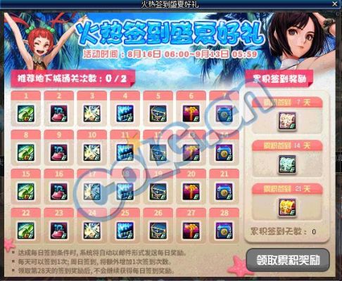 dnf高级装备兑换券怎么使用装扮？-dnf装备兑换券