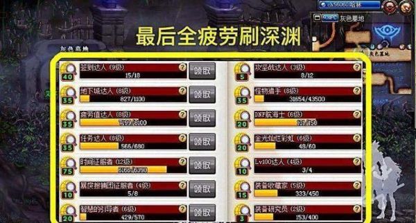 dnf100级疲劳没了还能干些啥？-dnf满级后干什么