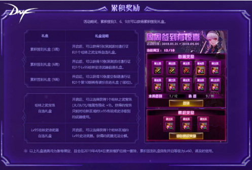 地下城增幅活动一般是几月份？-dnf季节