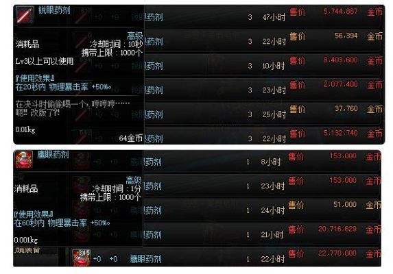 dnf剑豪暴击怎么堆，我70cc暴击才54有把75无影(感觉暴击好少收益不大) 有？-dnf剑豪把