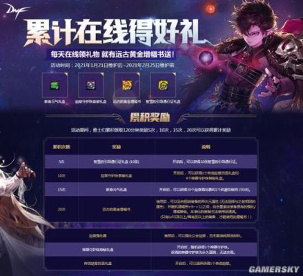 dnf怎么领回归礼包？-dnf归来的勇士