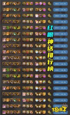 110版本红眼附魔宝珠推荐？-dnf红眼装备附魔