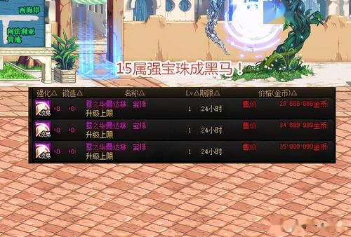 男气功首饰宝珠选什么属强？-dnf光属强宝珠