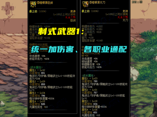 制式武器和寂灭武器伤害差距？-dnf寂灭
