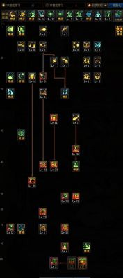 DNF元素圣灵符文具体有什么用？-dnf武器特效符文
