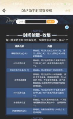 dnf助手怎么签到？-dnf网页签到