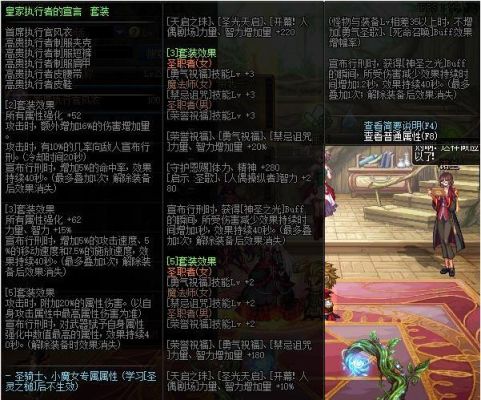 dnf皇家裁决者宣言套装适合红眼吗？-dnf被裁决