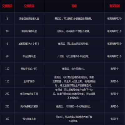 私人侦探事务所怎么找？-dnf侦探事务所