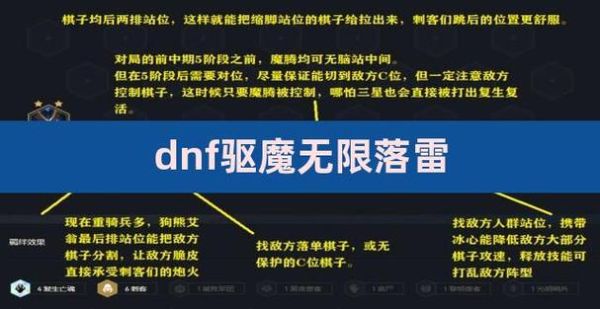 DNF刷图法驱落雷符有必要点满吗？-dnf落雷