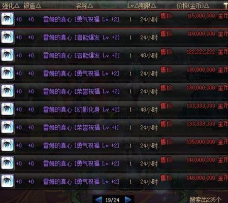 奶buff等级最高多少？-dnf最强buff