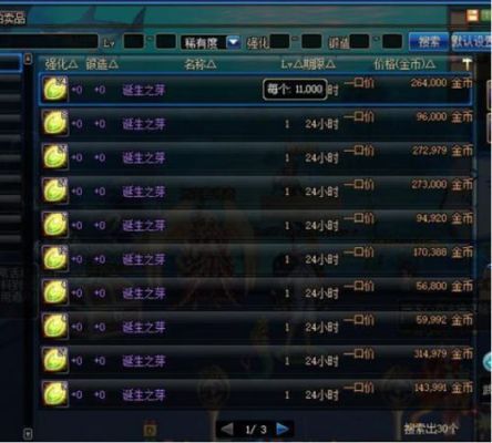 dnf诞生之芽哪个图爆率高？-dnf生之芽