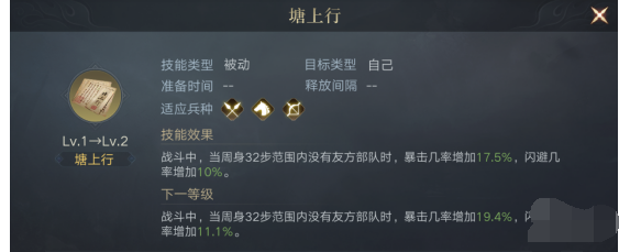荣耀新三国张辽怎么加点？-dnf风暴骑兵加点