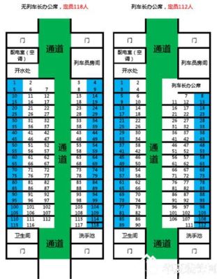 绿皮火车的1，2，3和11，12，13分别在大座位上没，三个人想坐一块?求座位安排规则？-dnf12上13