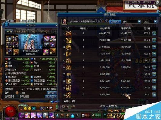 怎么看副本里面的输出情况？-dnf怎么看dps