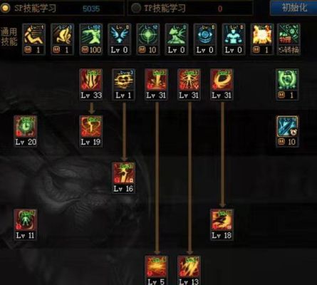dnf2021流浪武士加点？-dnf流浪武士技能加点